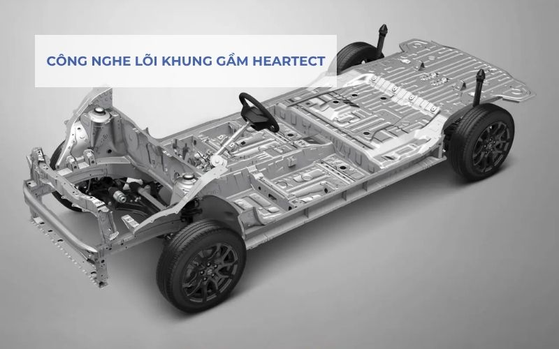 CÔNG NGHE LÕI KHUNG GẦM HEARTECT