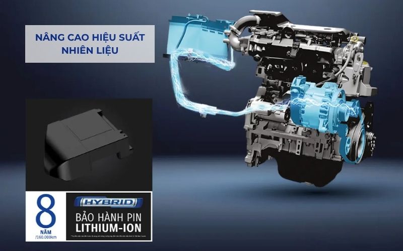 NÂNG CAO HIỆU SUẤT NHIÊN LIỆU